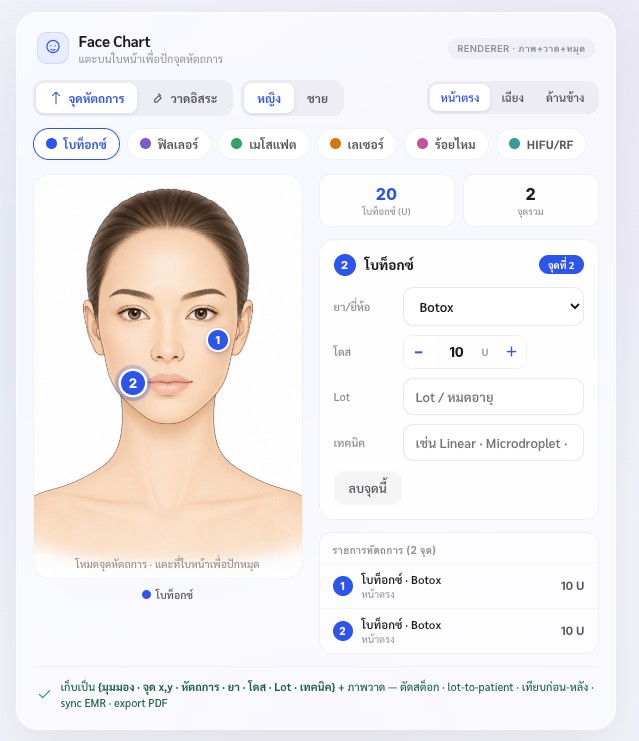 หน้าจอ OPD Face Chart ของ Dr.Ease