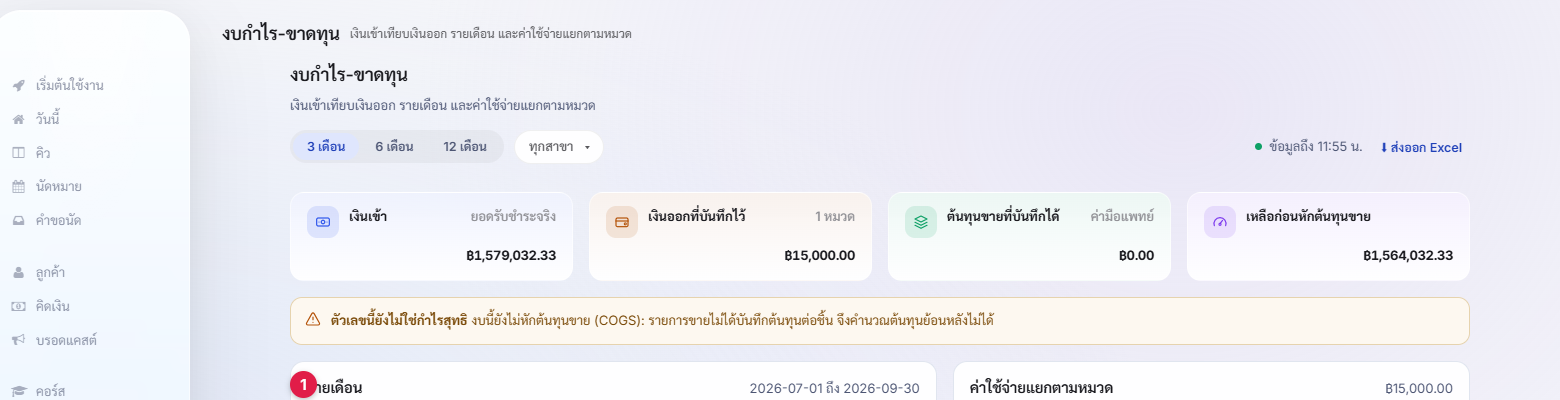 ตารางรายเดือนและบล็อกค่าใช้จ่ายแยกตามหมวด