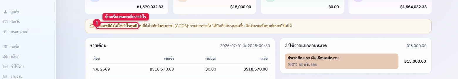 คำเตือนของระบบว่าตัวเลขนี้ยังไม่ใช่กำไรสุทธิ เพราะยังไม่หักต้นทุนขาย