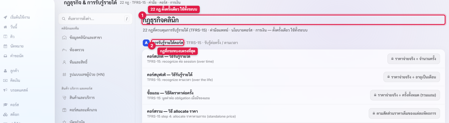 หน้ากฎธุรกิจคลินิก แสดงหมวดการรับรู้รายได้คอร์สตาม TFRS-15